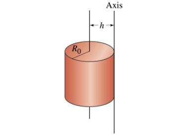 Moment of inertia. Sample problem. Consider a rod of length L and mass m. What is the moment of inertia with respect to an axis through its center of mass?