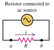 Resistor in an ac circuit i I cost Voltage drop