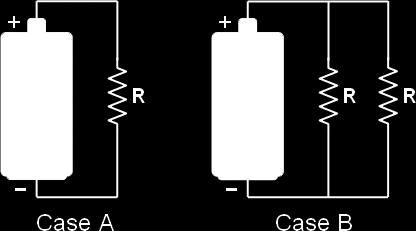 ) The voltage across the terminals of the battery is closest to emf in Case B C.) The voltage across the terminals of the battery is closest to emf in Case C D.