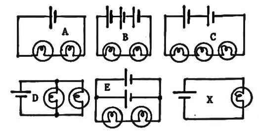 22. The current in the 5.0 Ω resistor in the circuit shown is : a. 0.42 A b. 0.67 A c. 1.5 A d. 2.4 A e. 3.0 A 23. In the diagram below, all bulbs are identical and all cells are identical.