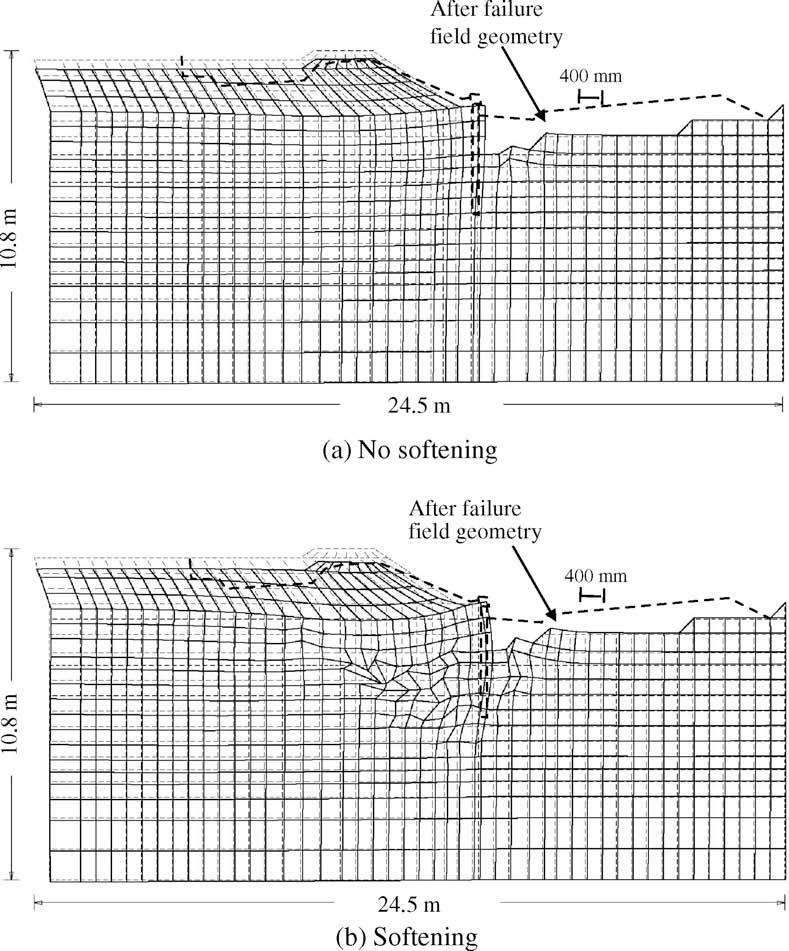 1 J. Chai, J.P. Carter / Computers and Geotechnics xxx (29) xxx xxx Fig. 13. Comparison of deformed meshes at the end of analysis. where the shear strains are larger than 9%.