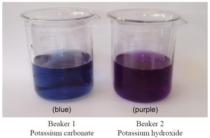 NCEA 2016 ph and Indicators Question 3a: A student added universal indicator to the solutions in two beakers as shown below. Explain why the solutions are different colours.