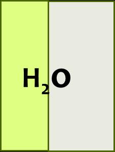 H 2 SO 4 + CaCO 3 CaSO 4 + H 2 O + CO 2 sulfuric calcium calcium water carbon acid carbonate
