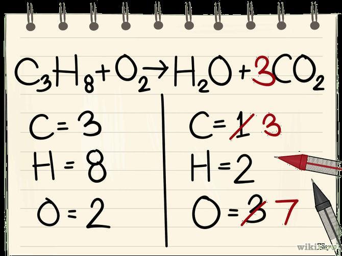 Balancing Chemical equations 3. Starting with the first atom (C) multiply until it is the same on both sides and place this number in front of the compound.