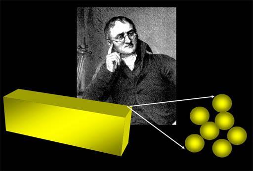 Scientists use models to show the relationship of protons, electrons and neutrons within atoms and ions. John Dalton (1766 1844) was a British chemist and physicist.