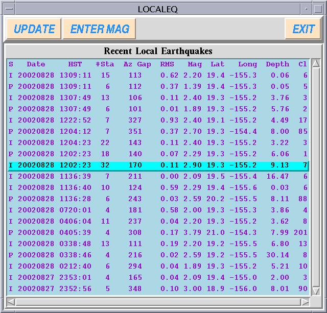 AUTOMATIC SOLUTIONS FOR HAWAII EVENTS INITIAL LOCATION IN 20 SEC ISSUE TIME OF PTWC BULLETINS FOR