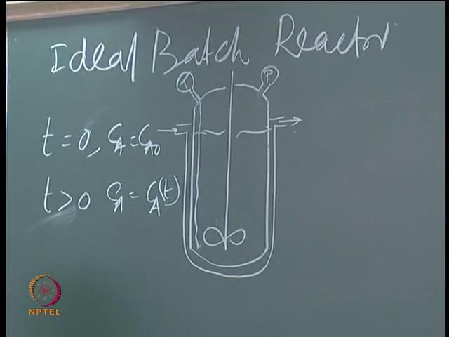 (Refer Slide Time: 13:54) if it is a reactant or it is a product continuously increasing. That much we know.