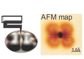 Images Caption: From left to right. STM topography of a 3 layer thick stacked FePc film.