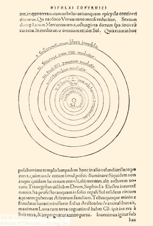 Copernicus (1473 1543):