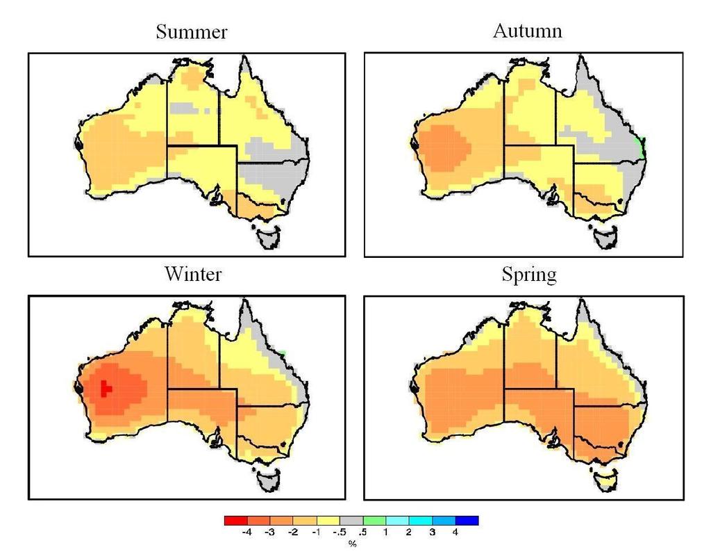 Climate Forecast (Seasonal) 50 th