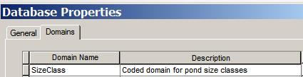 Lab#8: Geodatabase Concepts Page#11 of 25 Attribute Domains Another advantage of geodatabases is the ability to establish coded domains and range domains to minimize errors in attribute values.