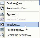 range polygons must not be inside lake polygons, etc. Since topology can involve more than one GIS layer (feature class), it is stored at the Feature Dataset level in your geodatabase.