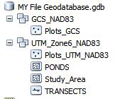 Lab#8: Geodatabase Concepts Page#4 of 25
