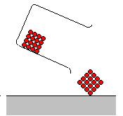 FIGURE 1 The three states of matter A solid has a definite