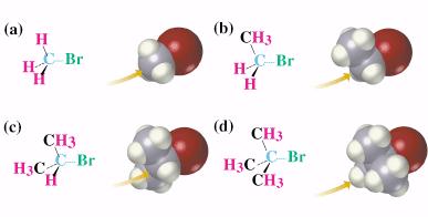 Steric Effects on S N 2 Reactions The carbon atom in (a) bromomethane is readily accessible resulting in a fast S N 2