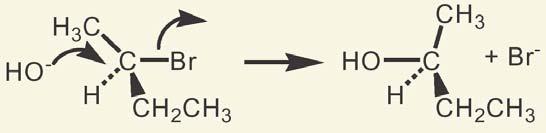 S N 2 Process The reaction involves a transition state in