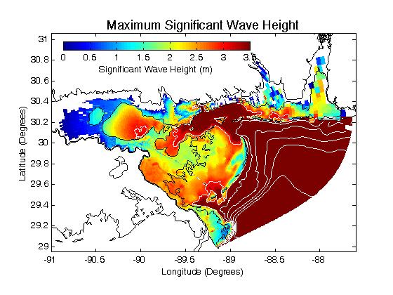 Maximum Significant Wave Height