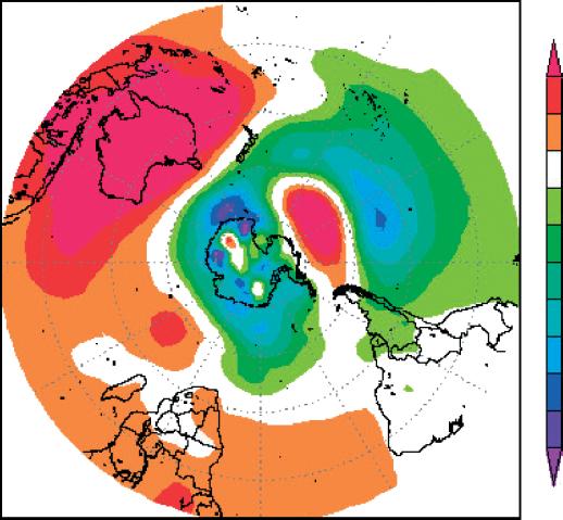 Antarctica and higher (lower) pressure at midlatitudes, increasing (decreasing) the westerlies over the Southern Ocean.