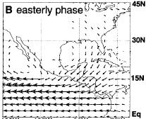 and H tracks Low-level vorticity is also increased due to