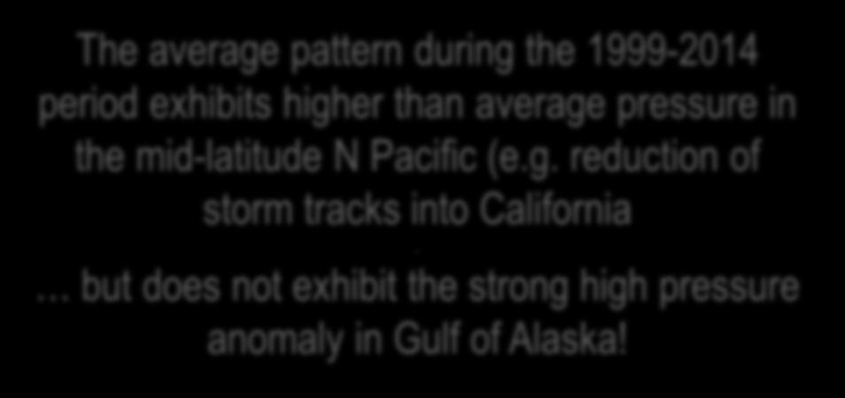 reduction of storm tracks into California.