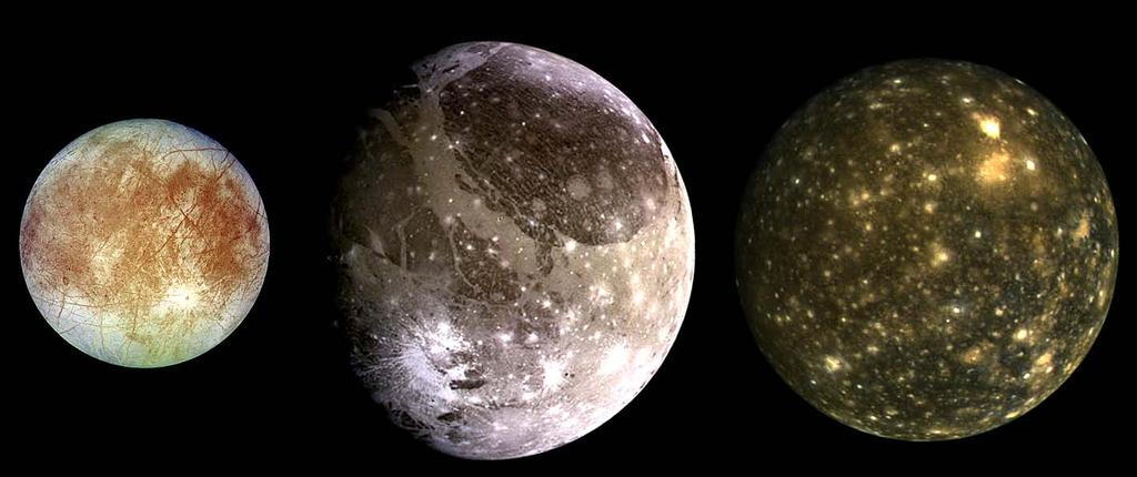 Jupiter s moons with subsurface oceans of water Europa, Ganymede, and Callisto - moons