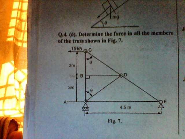 2.. Determine the force in all the members of the truss