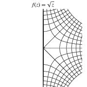 is the potential function for two parallel