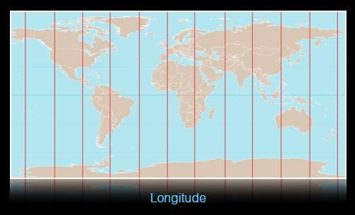 TOPIC 1: LATITUDE & LONGITUDE Prime Meridian Eastern Hemisphere Label the Prime Meridian, Eastern &
