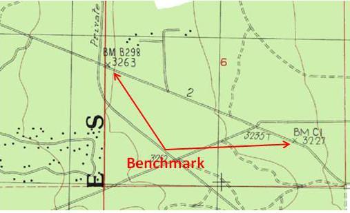 TOPIC 3: TOPOGRAPHIC MAPS Benchmark: a marker that shows the exact