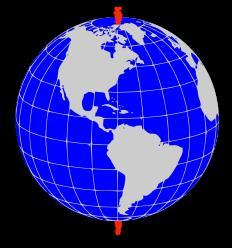 TOPIC 1: LATITUDE & LONGITUDE Equator: Main reference line of latitude (0 ); divides Earth into Northern & Southern