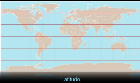 TOPIC 1: LATITUDE & LONGITUDE Northern Hemisphere Label the Equator, Northern &
