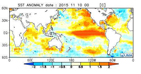 6. Sea Surface Temperature (current condition) Chart of current sea
