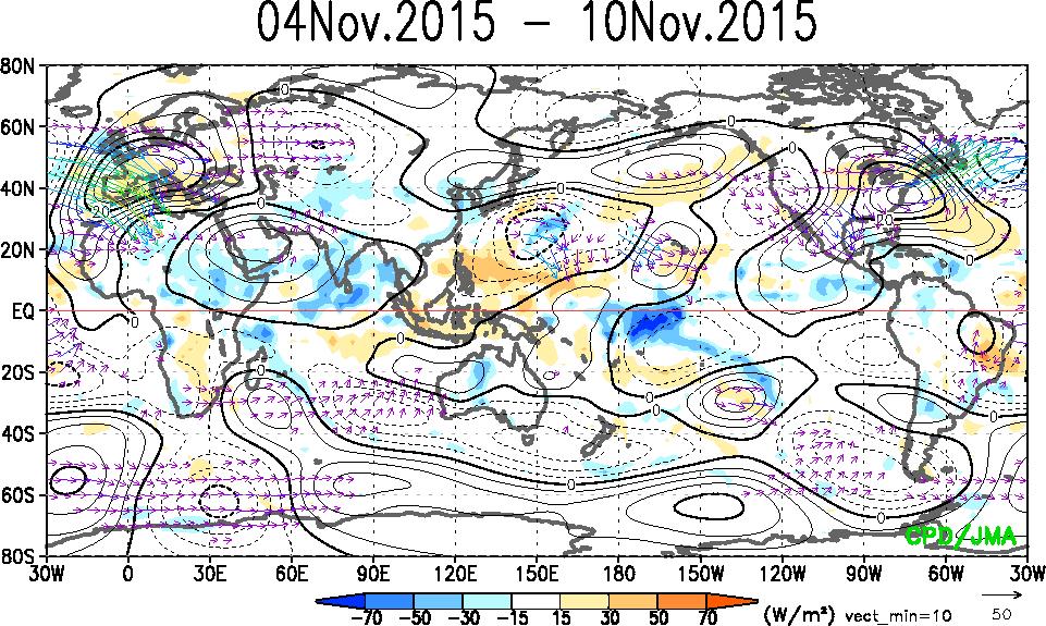 Southern Hemisphere 200-hPa Cyclonic circulation anomalies straddling the equator were seen over the western Pacific.