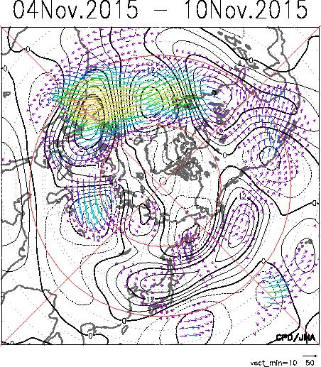 300-Pa Wind Speed & Wind Vector(Anomaly) 300-Pa Wave Activity Flux Climatological position Shading indicates wind speed anomaly.