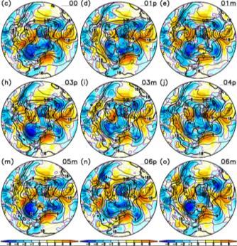 66 Observed data Atmospheric and Oceanic