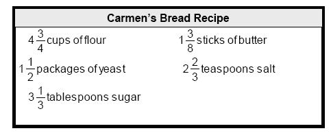 4 armen is making bread for her family supper. Here is the recipe.