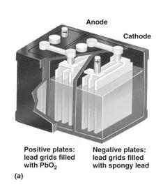 Mercury continued Anode, oxidation Zn(s) + 2OH - (aq) ZnO(s) + H 2 O(l) + 2e- Cathode, reduction HgO(s) + H 2 O(l) + 2e - Hg(l) + 2OH - (aq) Lithium Batteries: Uses lithium instead of zinc Lighter