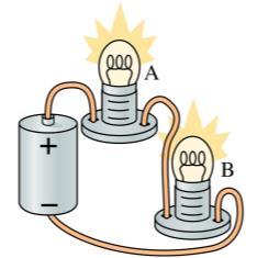 QuickCheck 30.5 A and B are identical lightbulbs connected to a battery as shown.