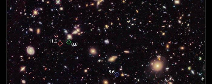 GN-z11 The most distant galaxy discovered is GN-z11 in the