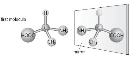 iii) 2 a) Identical Rotation of the second molecule about the C CH 3 bond produces the molecule shown below: the second molecule is identical to the first