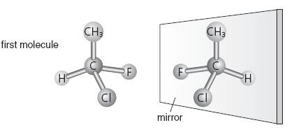 c) The mirror image of the first molecule is shown below: The first molecule and its mirror image are not superposable.