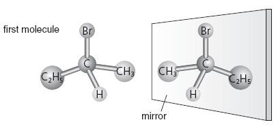 3 a) The compound exhibits stereoisomerism. Its molecule contains a chiral carbon. Enantiomers: b) No There is no carbon atom with four different atoms or groups of atoms attached to it.