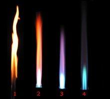 Incomplete Combustion hydrocarbon +