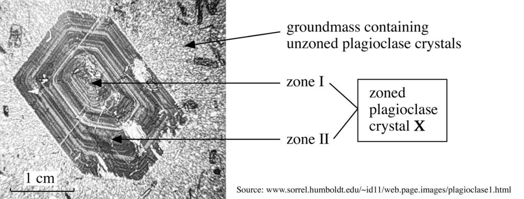 (c) Figure 2b is a polished surface showing the texture of an igneous rock.