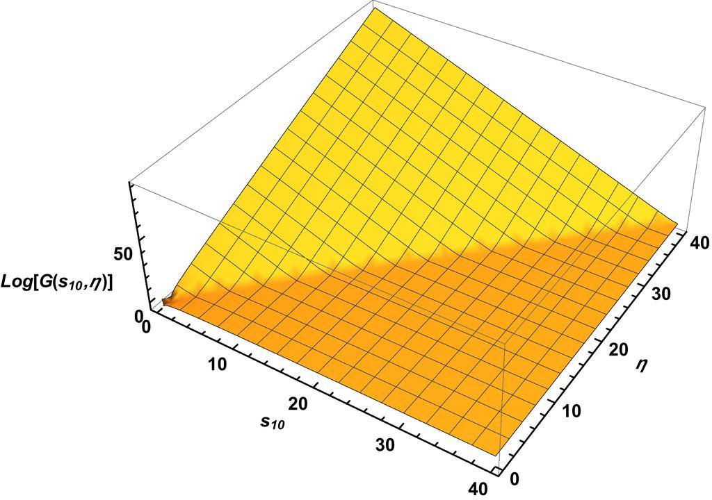 Quark Helicity at Small x These equations can be solved both numerically and analytically.