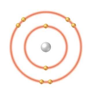 ydrogen atom () Oxygen atom (O) O An atom has a nucleus and electrons. The nucleus has protons and neutrons.