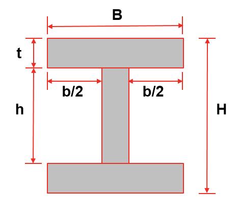 b. Design calculations for connecting rod: For an I section, in general F in = force due to inertia of connecting rod F in = (Mass * Acceleration)/2 = (m* ω 2 *r)/2 F in = 4009.31/2 = 2004.