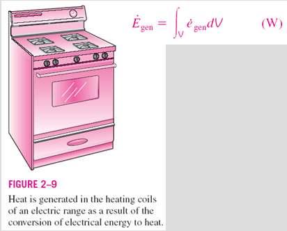 Examples: electrical energy being converted to heat at a rate of I 2 R, fuel elements of
