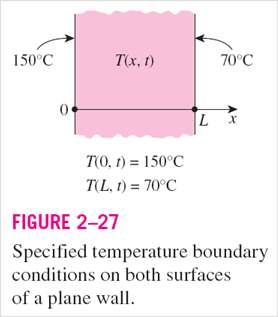 1 Specified Temperature Boundary Condition The temperature of an exposed surface can usually be measured directly and easily.