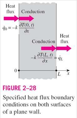 2 Specified Heat Flux Boundary Condition The heat flux in the positive x-direction anywhere in the medium, including the boundaries, can be expressed by For a
